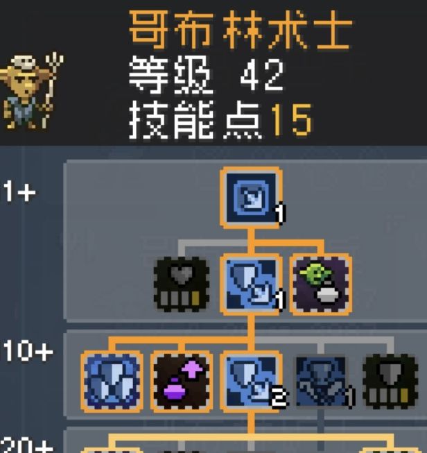揭秘怪物乐土:神秘哥布林30级/40级加点方案,你错过的升级秘诀! 揭秘怪物乐土:神秘哥布林30级/40级加点方案,你错过的升级秘诀!