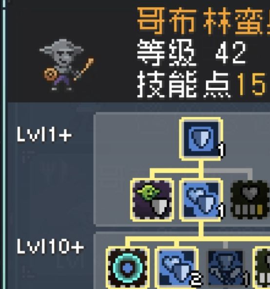 揭秘怪物乐土:神秘哥布林30级/40级加点方案,你错过的升级秘诀! 揭秘怪物乐土:神秘哥布林30级/40级加点方案,你错过的升级秘诀!