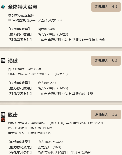 歧路旅人:大陆的霸者赫兹角色技能详解:掌握战斗策略,秒变游戏高玩! 歧路旅人:大陆的霸者赫兹角色技能详解:掌握战斗策略,秒变游戏高玩!