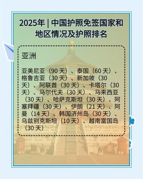 中国免签再扩展:2025年6月1日新增5国,背后有哪些潜在目的? 中国免签再扩展:2025年6月1日新增5国,背后有哪些潜在目的?