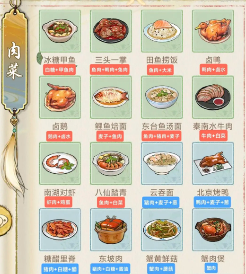 你是否在寻找华夏千秋的最佳菜谱配方?这里有完整的攻略! 你是否在寻找华夏千秋的最佳菜谱配方?这里有完整的攻略!