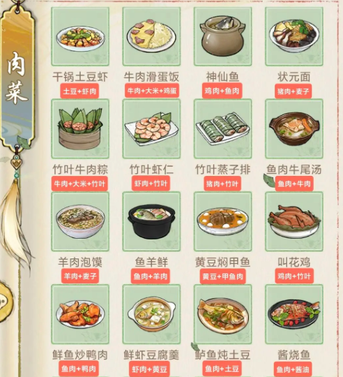 你是否在寻找华夏千秋的最佳菜谱配方?这里有完整的攻略! 你是否在寻找华夏千秋的最佳菜谱配方?这里有完整的攻略!