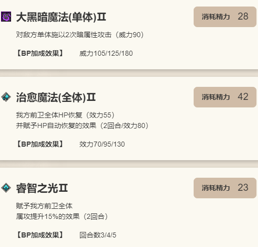 揭秘歧路旅人:大陆的霸者斯特多角色技能,如何在游戏中掌握制胜秘诀? 揭秘歧路旅人:大陆的霸者斯特多角色技能,如何在游戏中掌握制胜秘诀?