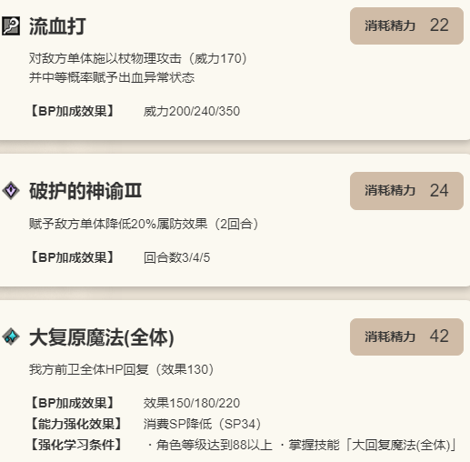 揭秘歧路旅人:大陆的霸者斯特多角色技能,如何在游戏中掌握制胜秘诀? 揭秘歧路旅人:大陆的霸者斯特多角色技能,如何在游戏中掌握制胜秘诀?