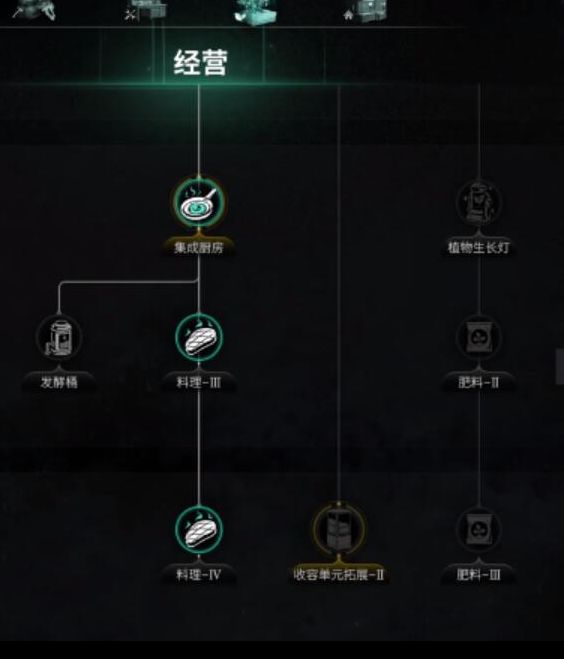 你想在七日世界中成为养殖大师吗？这份攻略为你揭秘核心技巧！