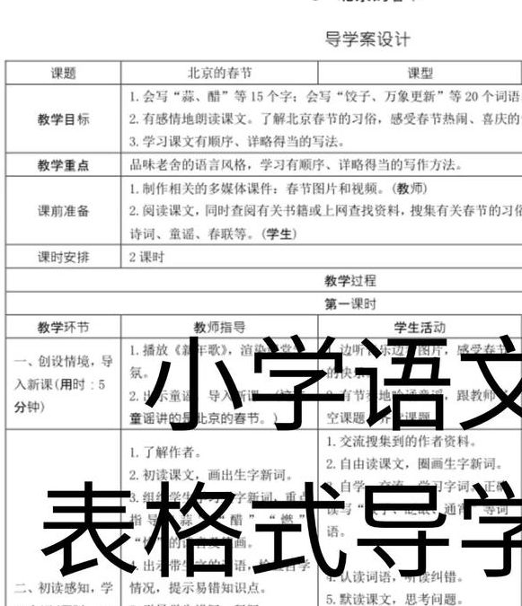 龙口市小学语文课堂革新:深度·激情教学法与导学案使用指南 龙口市小学语文课堂革新:深度·激情教学法与导学案使用指南