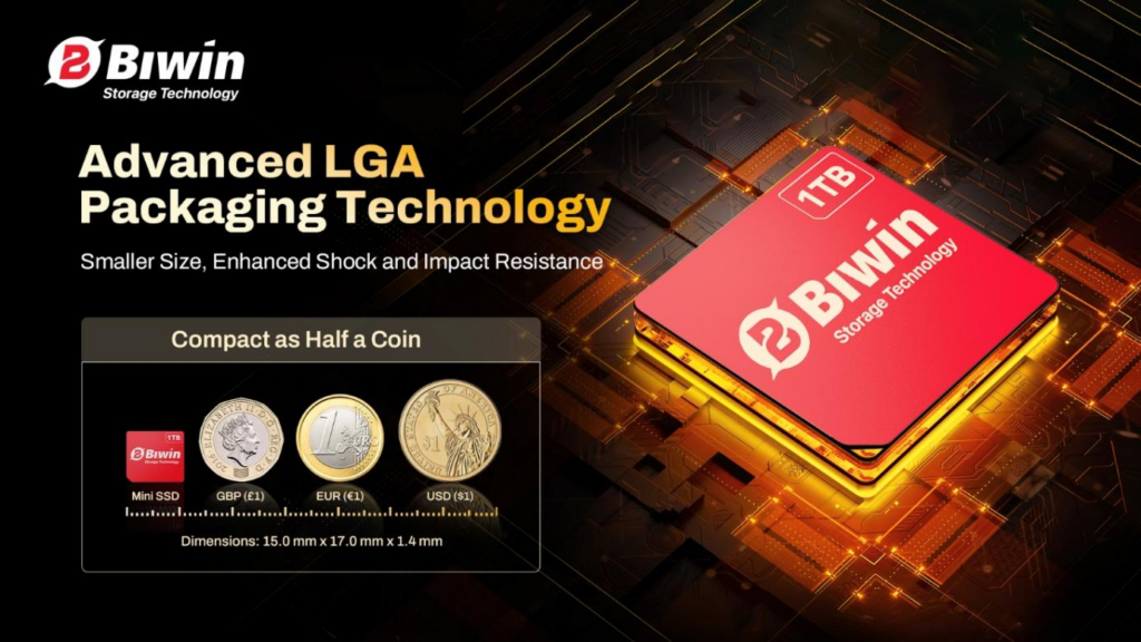 国产迷你SSD有多小?SIM卡大小震惊外国玩家! 国产迷你SSD有多小?SIM卡大小震惊外国玩家!