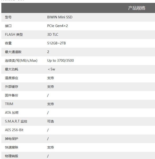 国产迷你SSD有多小?SIM卡大小震惊外国玩家! 国产迷你SSD有多小?SIM卡大小震惊外国玩家!