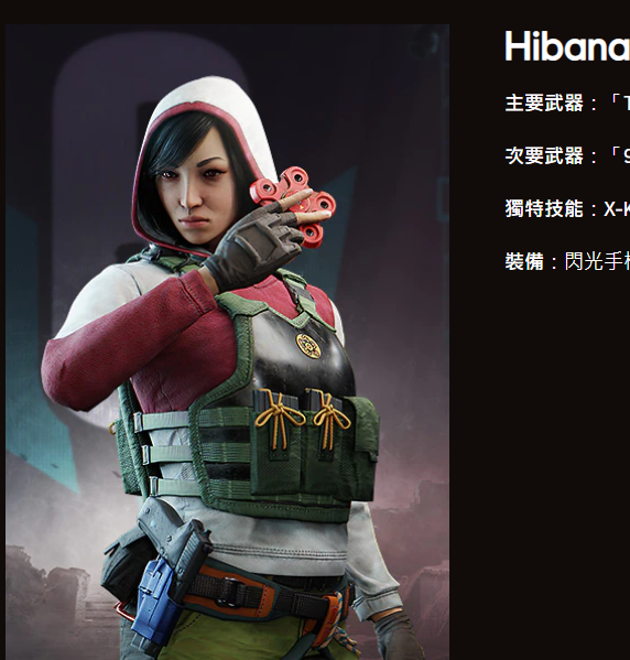 如何掌握彩虹六号M全干员技能?终极攻略揭秘! 如何掌握彩虹六号M全干员技能?终极攻略揭秘!