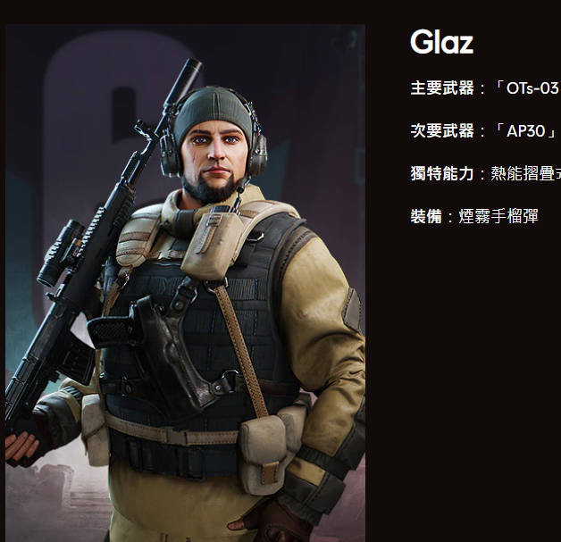 如何掌握彩虹六号M全干员技能?终极攻略揭秘! 如何掌握彩虹六号M全干员技能?终极攻略揭秘!