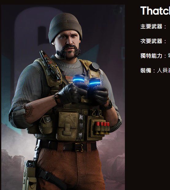 如何掌握彩虹六号M全干员技能?终极攻略揭秘! 如何掌握彩虹六号M全干员技能?终极攻略揭秘!