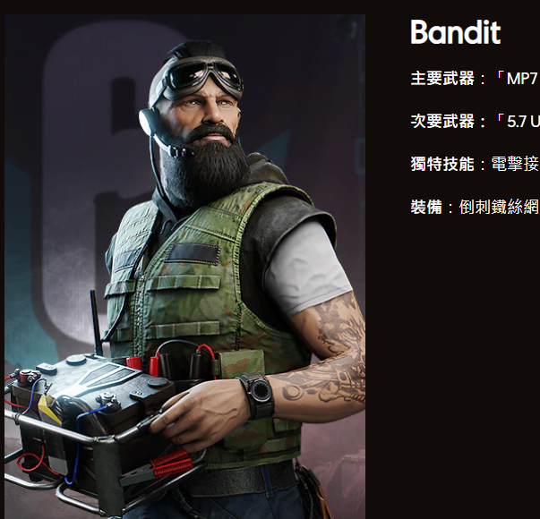 如何掌握彩虹六号M全干员技能?终极攻略揭秘! 如何掌握彩虹六号M全干员技能?终极攻略揭秘!