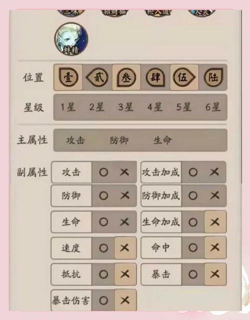 如何选择遗弃之地的最佳傀儡?专家给你详细建议! 如何选择遗弃之地的最佳傀儡?专家给你详细建议!