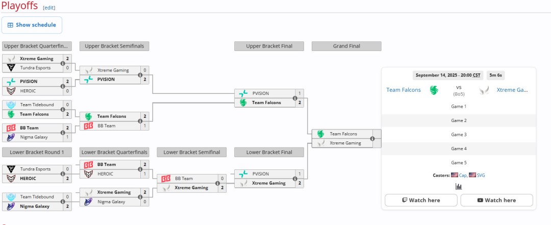 游戏资讯 | XG勇夺TI14决赛席位:如何战胜PVISION的关键策略解析 游戏资讯 | XG勇夺TI14决赛席位:如何战胜PVISION的关键策略解析