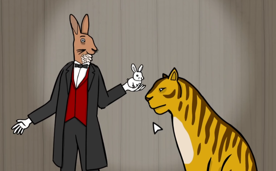 手游攻略:兔子先生的魔术秀老虎位置详解,轻松通关秘籍! 手游攻略:兔子先生的魔术秀老虎位置详解,轻松通关秘籍!