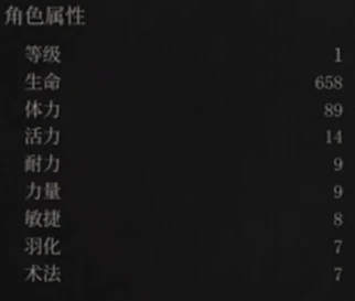 如何高效加点明末:渊虚之羽长枪技能树?攻略秘籍大揭秘! 如何高效加点明末:渊虚之羽长枪技能树?攻略秘籍大揭秘!