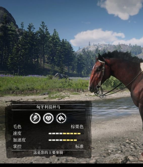匈牙利混血马能否称霸荒野大镖客2?揭秘其强大属性! 匈牙利混血马能否称霸荒野大镖客2?揭秘其强大属性!