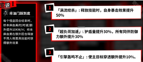 揭秘桥本麻由美意识抽取：如何在女神异闻录夜幕魅影中掌握神秘攻略？