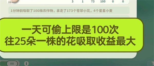 如何有效提升苍翠小花产量？实用手游攻略揭秘米姆米姆哈技巧！