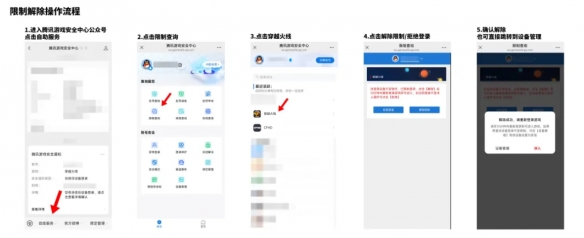 轻松关闭穿越火线设备锁，高效提升游戏体验