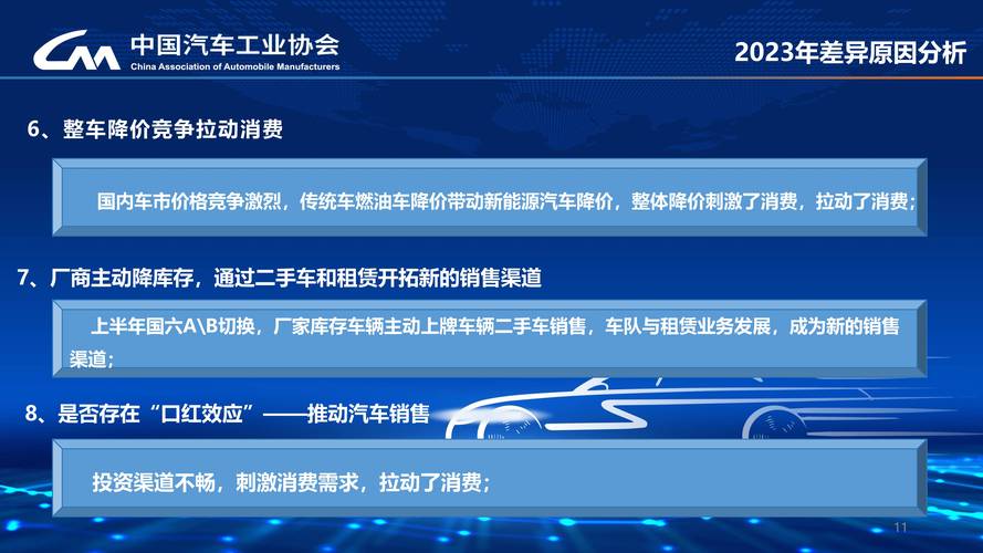 跨国车企在中国市场的经营模式为何发生转变?揭秘行业内幕与未来趋势! 跨国车企在中国市场的经营模式为何发生转变?揭秘行业内幕与未来趋势!
