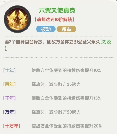 手游秘籍揭秘：口袋斗罗大陆千道流技能究竟有多强？