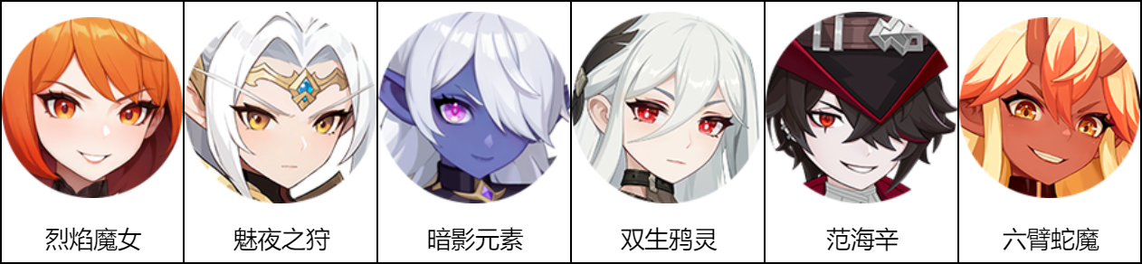 手游攻略 | 龙魂旅人奇境攻防副本——揭开宝库大劫案的神秘面纱