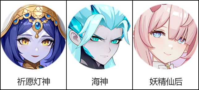 手游攻略 | 龙魂旅人奇境攻防副本——揭开宝库大劫案的神秘面纱