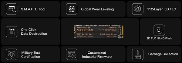 全球首款自毁SSD：数据安全性如何保障？一键彻底删除断电无忧！