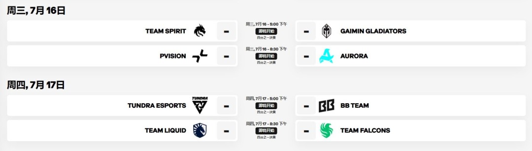 EWC石油杯Dota2八强揭晓：淘汰赛对阵图首次曝光！如何预测比赛结果？