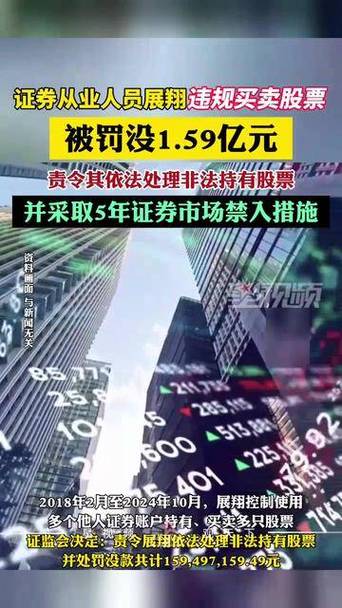 违规交易罚款1.59亿:证券从业者的教训何在? 违规交易罚款1.59亿:证券从业者的教训何在?