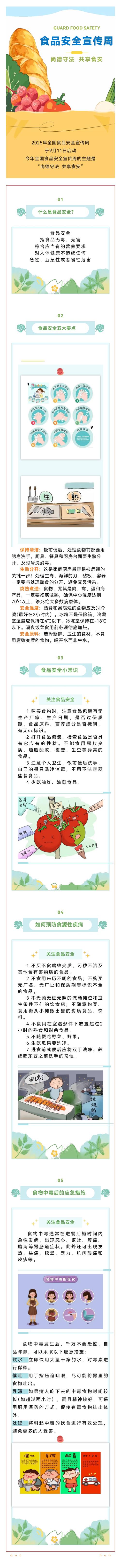 烟台福山区2025年食品安全宣传周：活动亮点与高效监管方案解析