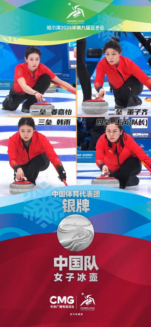 中国冰壶女队全胜夺冠的秘诀是什么？揭秘2025年10月27日她们的辉煌时刻！