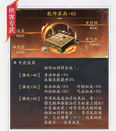 李淳风在〈不良人:破局〉中表现如何?掌握他的技能与策略! 李淳风在〈不良人:破局〉中表现如何?掌握他的技能与策略!