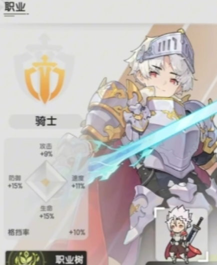 你真的了解杖剑传说中战士的技能吗?揭秘最强玩法攻略! 你真的了解杖剑传说中战士的技能吗?揭秘最强玩法攻略!