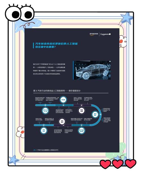 如何通过技术创新重新定义专用车产业发展? 如何通过技术创新重新定义专用车产业发展?