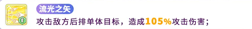 揭秘冒险小分队阿忒弥斯:如何运用天瀑流光技能称霸游戏? 揭秘冒险小分队阿忒弥斯:如何运用天瀑流光技能称霸游戏?