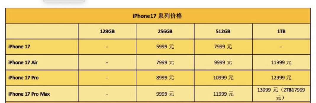 揭秘游戏资讯:科技记者古尔曼解析iPhone突破2000美元时代,抢先掌握最新行业动态 揭秘游戏资讯:科技记者古尔曼解析iPhone突破2000美元时代,抢先掌握最新行业动态