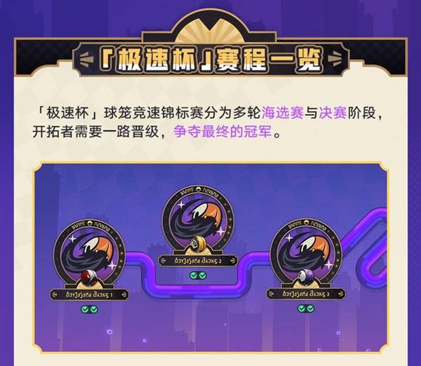 解锁崩坏:星穹铁道极速追影活动秘诀,这个技巧你绝对不能错过! 解锁崩坏:星穹铁道极速追影活动秘诀,这个技巧你绝对不能错过!