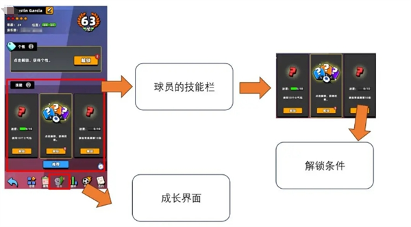 想成为新星足球世界的顶级玩家？球员技能解锁与替换全攻略，助你提升游戏胜率