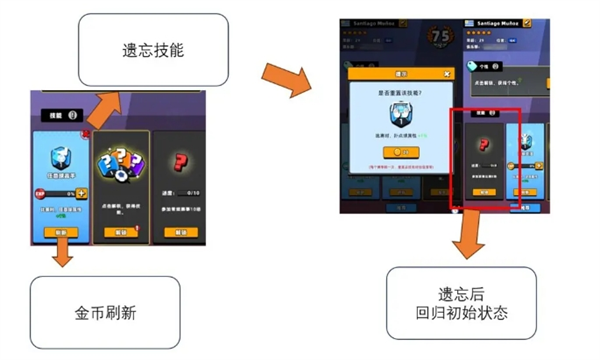 想成为新星足球世界的顶级玩家？球员技能解锁与替换全攻略，助你提升游戏胜率