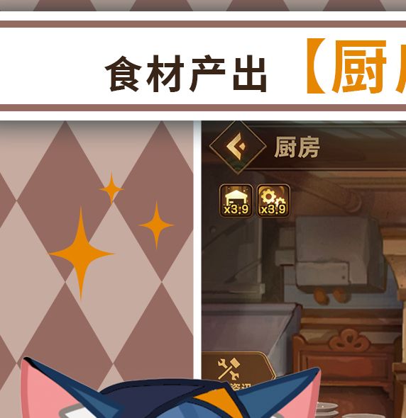 手游攻略秘籍：洛伊的移动要塞厨房设施详解 - 打造完美战斗补给！