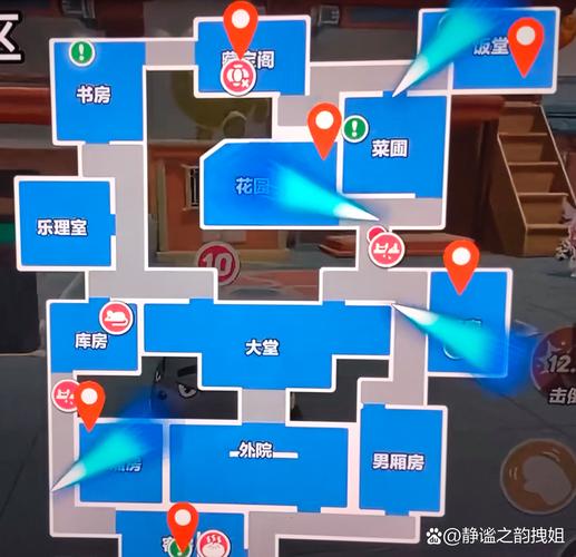 逃脱游戏：体育馆完美通关攻略 - 解锁高级技巧，轻松挑战高难度！