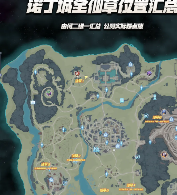 斗罗大陆手游攻略：你知道如何全面探索诺丁城的每个角落吗？