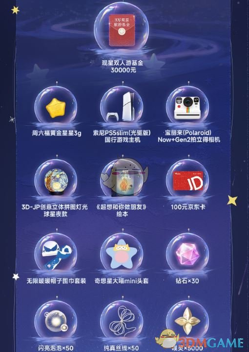 神秘活动上线！揭秘无限暖暖星海之约的隐藏奖励与策略