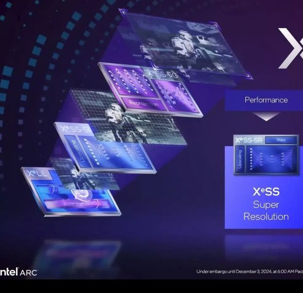 揭秘英特尔多帧生成技术：挑战DLSS3，为游戏玩家带来无与伦比的视觉体验