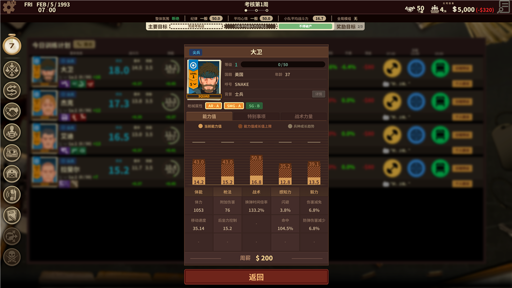 游戏资讯 | 打造你的佣兵帝国：探索私人军事经理瓦格纳模拟器上线，如何从零开始组建高效佣兵公司？