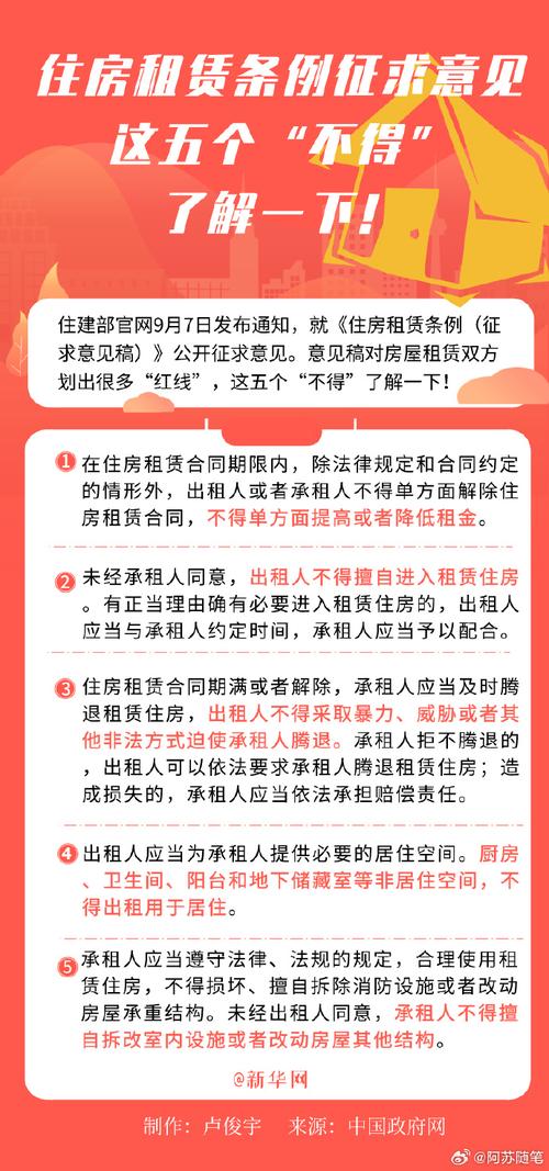 如何把握住房租赁条例新规？2025年9月15日后你需要知道的变化与机会！