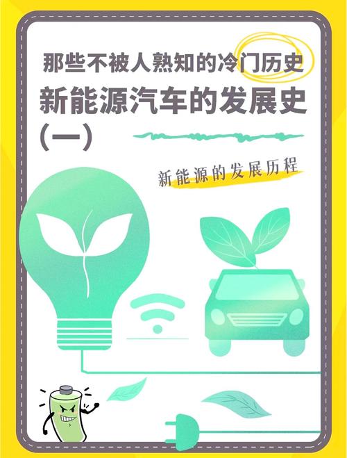新能源汽车全球适应性开发：隐藏的关键因素是什么？