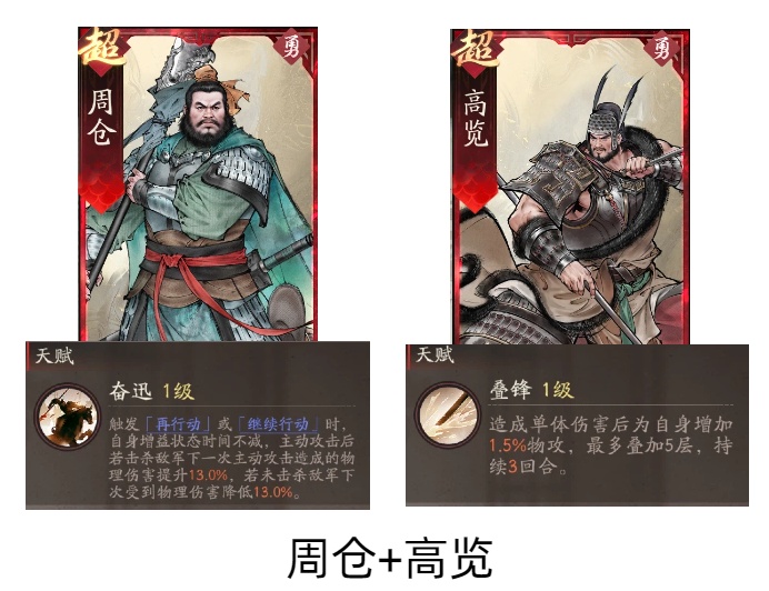 关羽副将如何搭配最佳？三国望神州手游攻略揭秘！